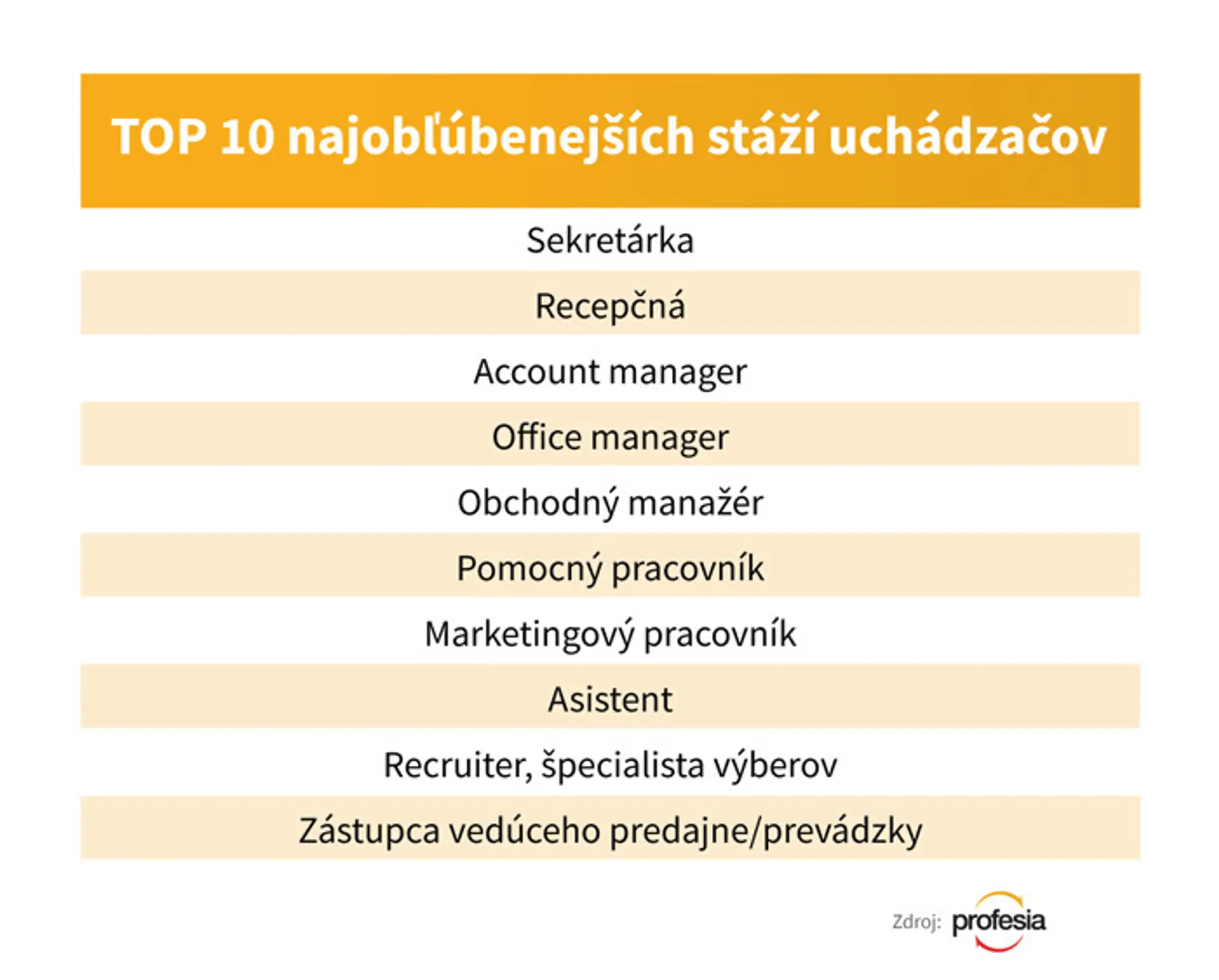 Martin Šmahel a Peter Krajčovič v seriáli Susedia