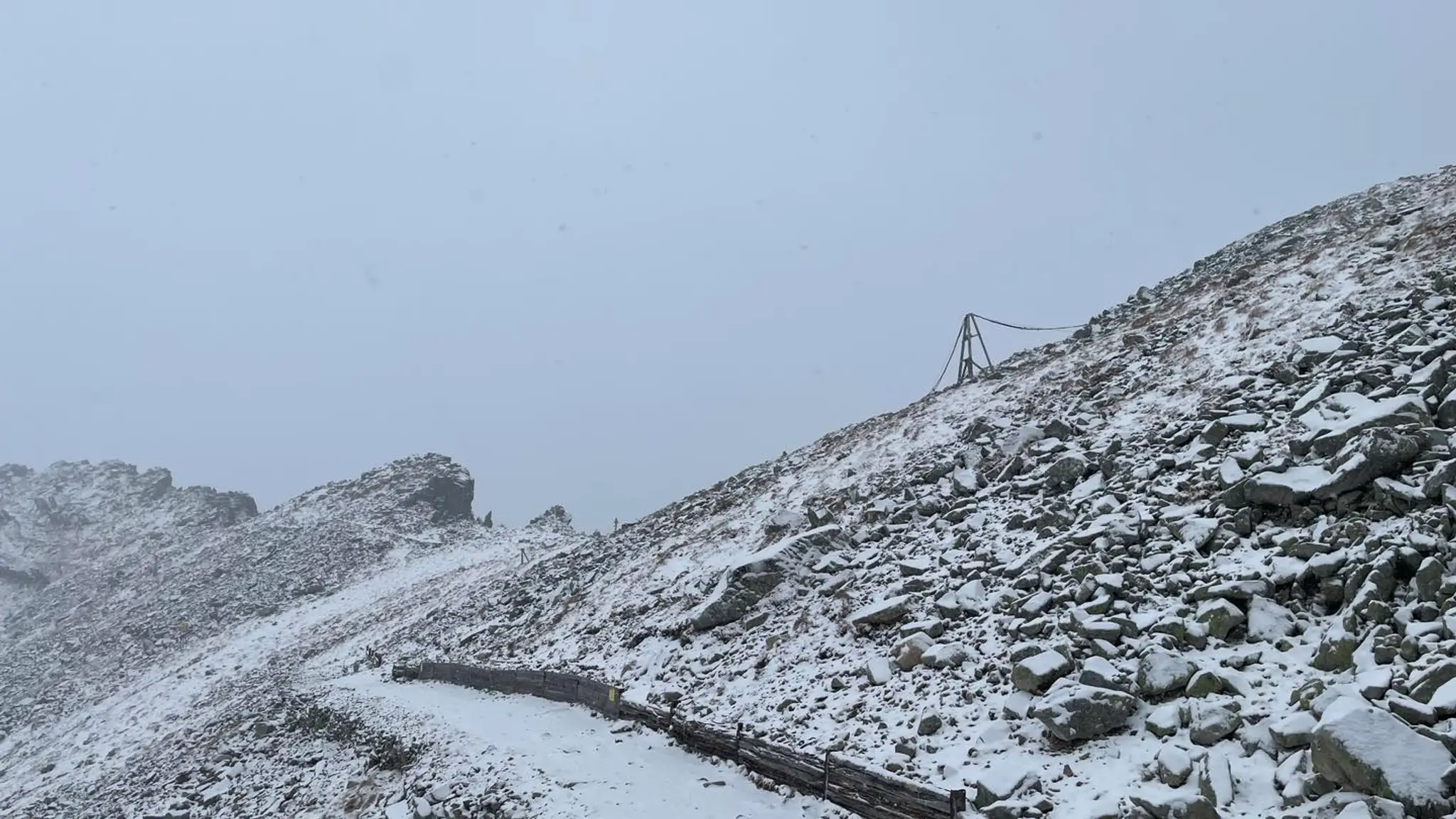 Zasnežené Vysoké Tatry