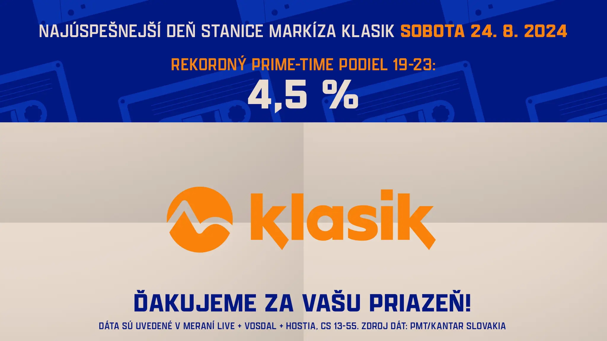 Markíza KLASIK_rekord 24. 8. 2024