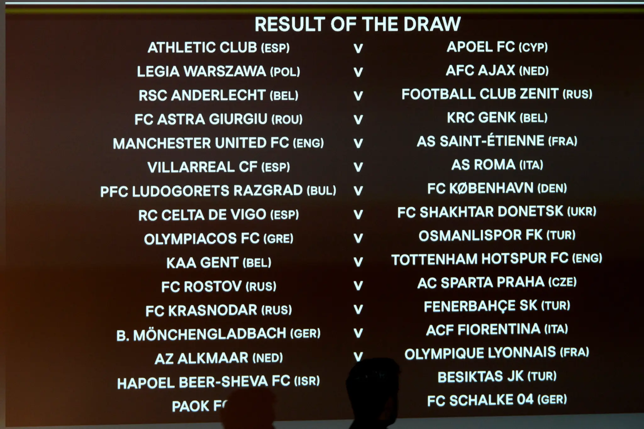 Žreb Európskej ligy UEFA