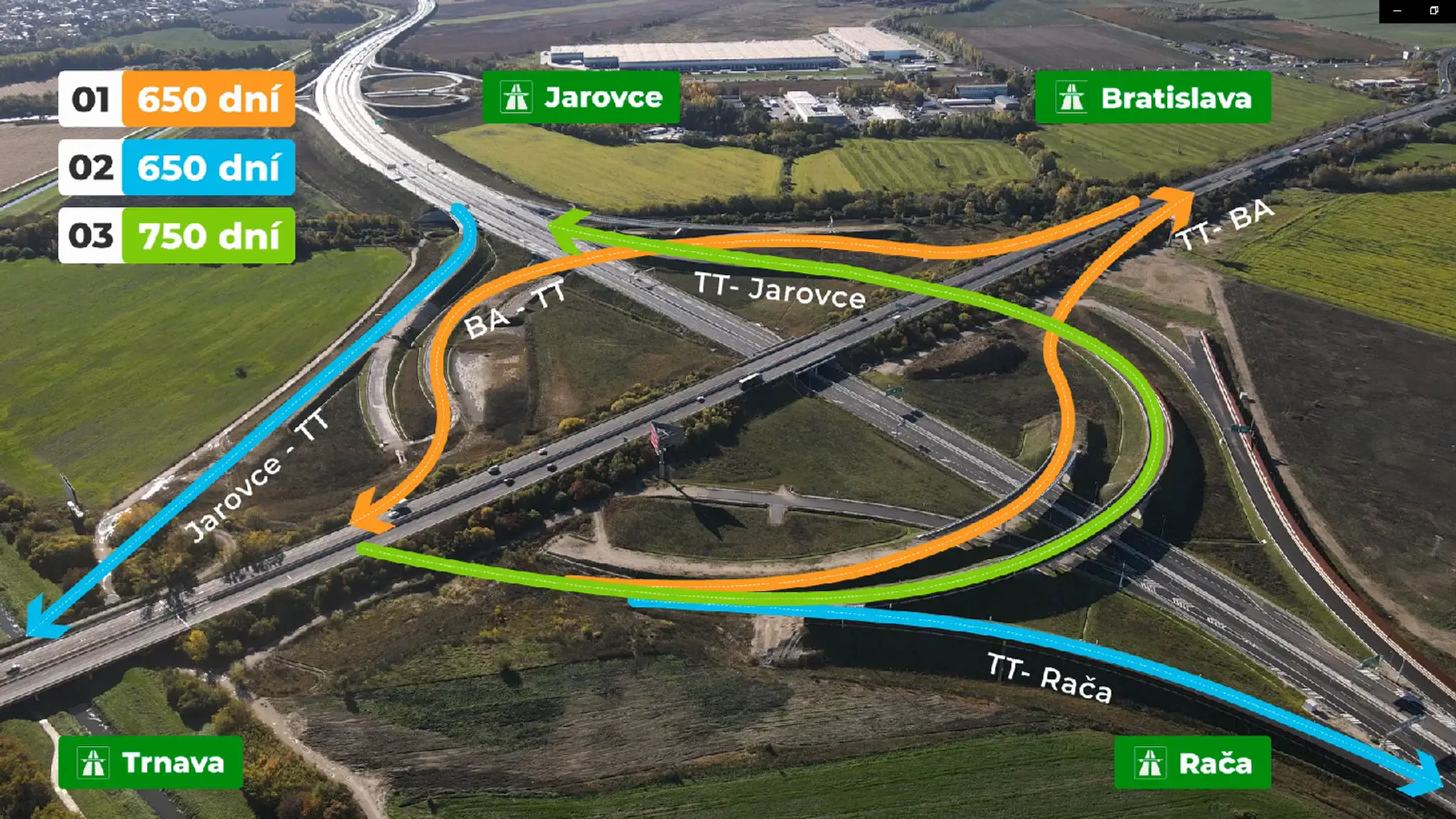 Výstavba križovatky D1 - D4.