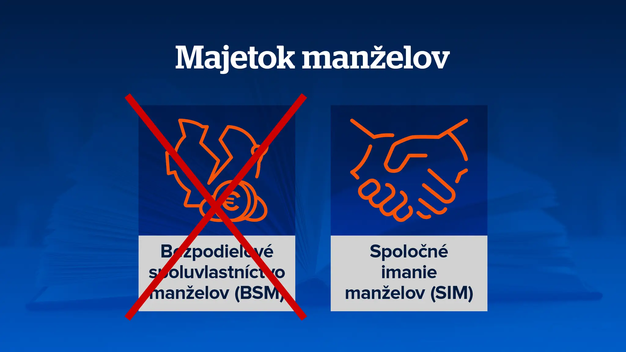 Majetok manželov