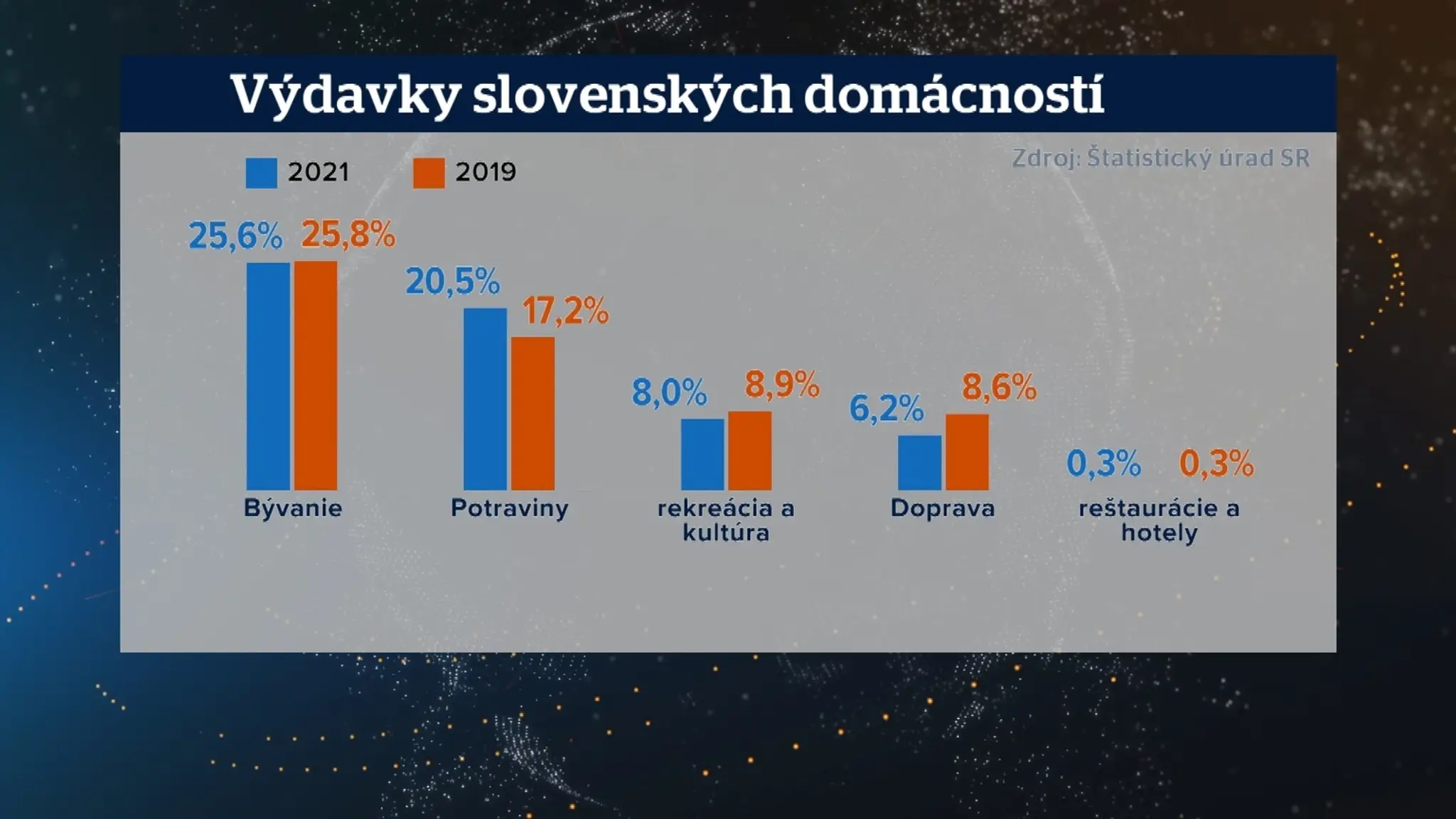 Rekognícia sa nazýva metóda, ktorou svedok označí osobu, ktorú pozná.