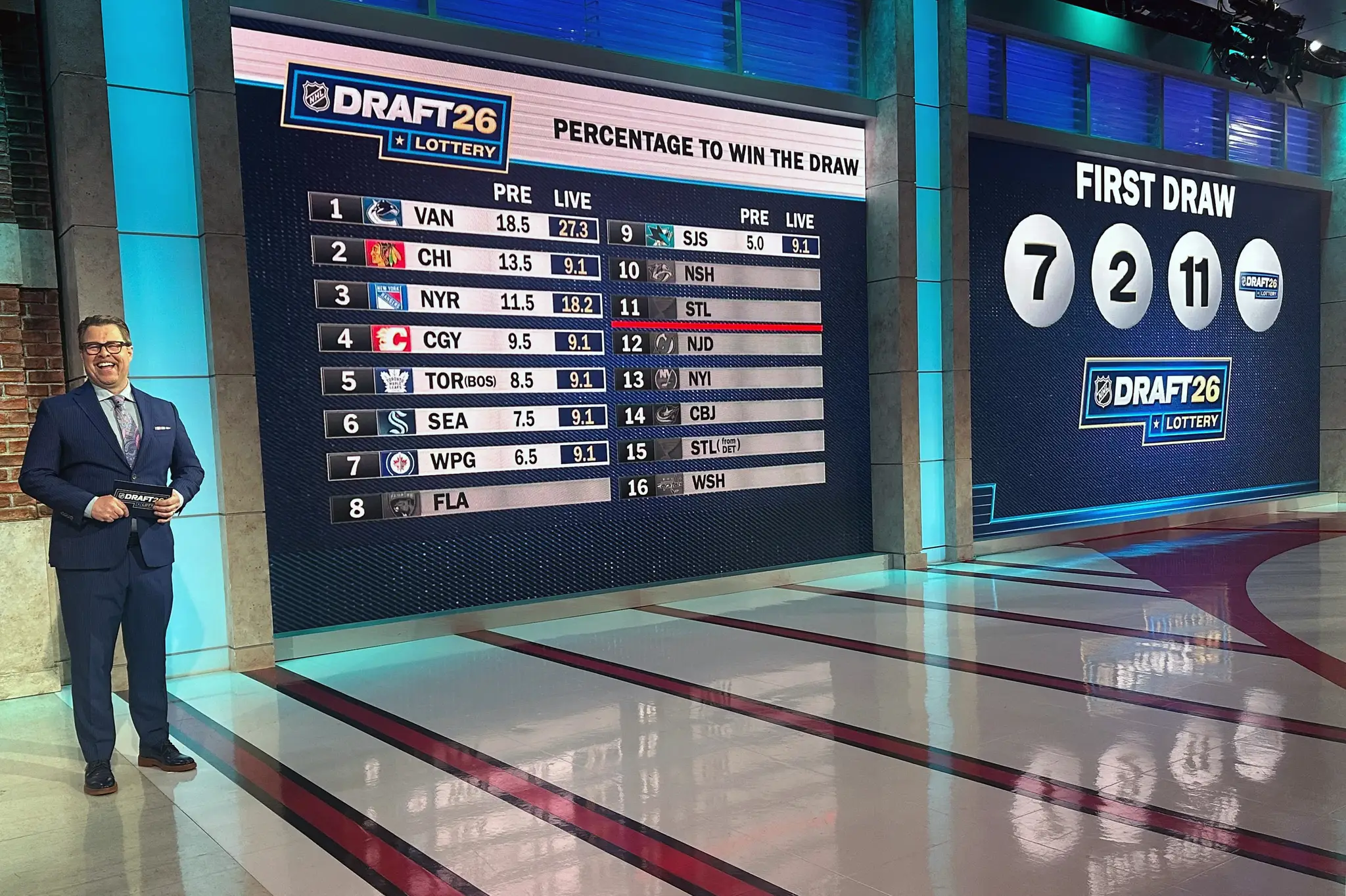 Draftovú lotériu ovládlo Toronto Maple Leafs.