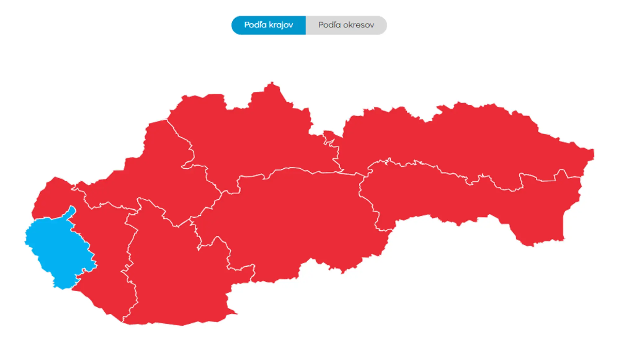 Volebné bašty jednotlivých strán