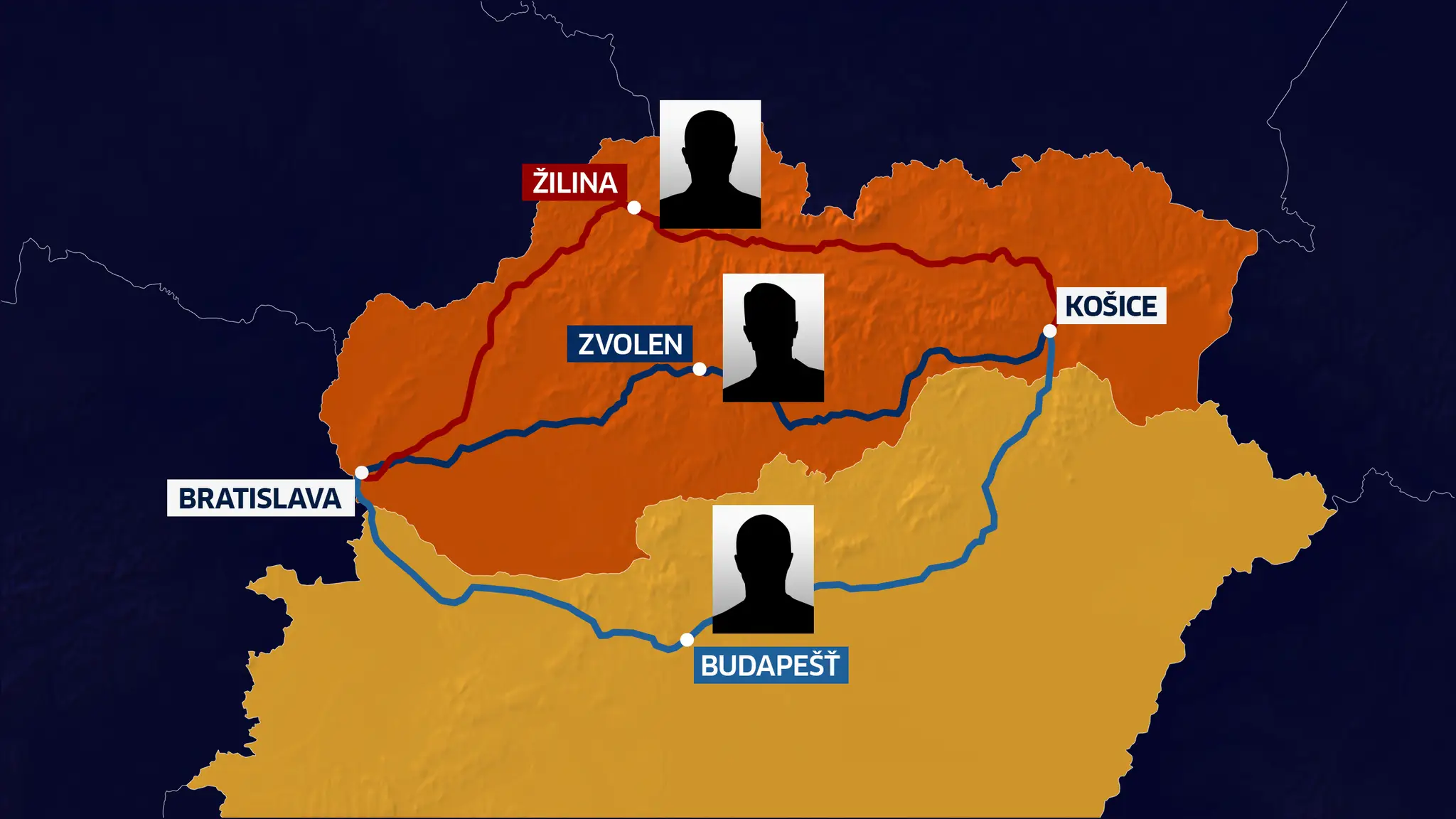 Redaktori pôjdu troma trasami. 