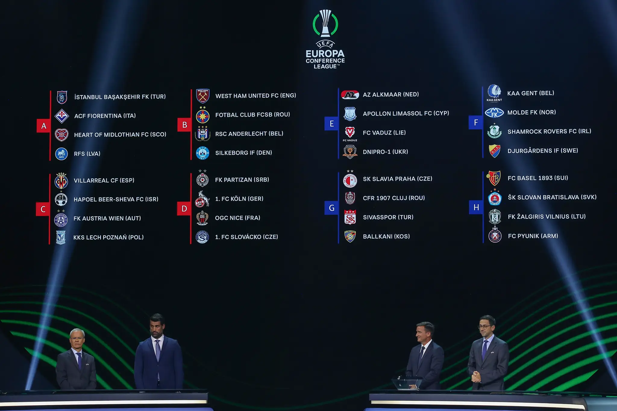 Na snímke vyžrebované kluby v jednotlivých skupinách futbalovej Európskej konferenčnej ligy pre novú sezónu 2022/2023.