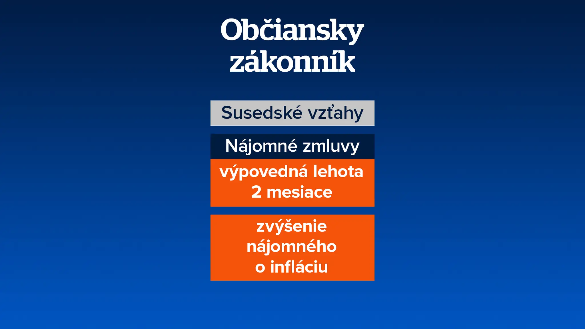 Občiansky zákonník