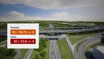 Obchvat Bratislavy bude lacnejší, pomohli nám finančné trhy