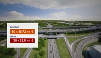 Obchvat Bratislavy bude lacnejší, pomohli nám finančné trhy