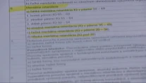 Šachista s mentálnou retardáciou vyhrával turnaje. Štát si posvietil na podozrivých invalidných dôchodcov