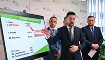 Poľnohospodári môžu prísť o stovky miliónov eur. V čerpaní dotácií sme druhí najhorší v EÚ