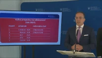 Štát dá na odkázaných ľudí o 400 miliónov eur viac. Príspevky porastú, pribudnú aj nové pravidlá