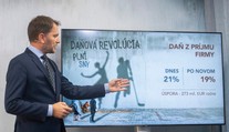 Igor Matovič navrhuje zníženie dane z príjmu pre právnické osoby