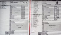 Veľká zmena v bratislavskej MHD: Presné odchody nahradili intervaly