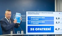 Vláda urobila pri zrušení sviatkov chybu, ktorá poteší zamestnancov. Ministerstvá si problém prehadzujú ako horúci zemiak