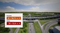 Obchvat Bratislavy bude lacnejší, pomohli nám finančné trhy