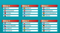 EURO 2020: Pozrite si nominácie účastníkov ME aj s ich najväčšími hviezdami