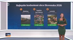 Adresa štastia nie je v meste
