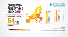 Slovensko sa opäť prepadlo v rebríčku korupcie. Sme piata najhoršia krajina v EÚ a 60. vo svete