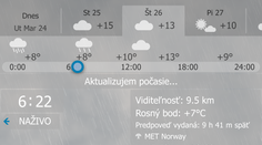 Používate Android? Vyskúšajte tieto nové aplikácie