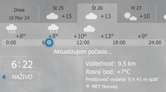Používate Android? Vyskúšajte tieto nové aplikácie