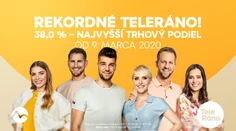 Úspech rannej šou TV Markíza: Teleráno prelomilo viac než päťročný rekord