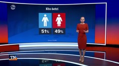 Slováci sporia, no nemajú cieľ