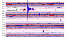 Nukleárny test v Severnej Kórei vyvolal na Slovensku seizmické vlny