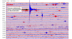 Nukleárny test v Severnej Kórei vyvolal na Slovensku seizmické vlny