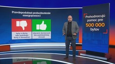 Štát prehodnotí, kto má nárok na energopomoc. Vyškrtnúť by mohli až pol milióna bytov