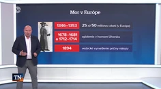 Mor je stále s nami