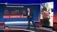 Na dôchodkových účtoch máme 19 miliárd