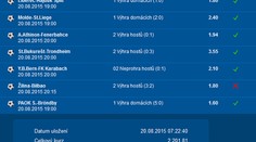 William "okradol" českého stávkara o milióny. Pozrite si jeho tiket