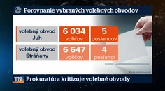 Prokuratúra kritizuje volebné obvody