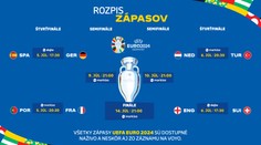Štvrťfinále UEFA EURO 2024 je tu. Všetky zápasy si môžete pozrieť na Markíze, Dajto a Voyo