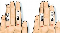 Páni: Zistite si, akí ste plodní. Stačí vám pravá ruka