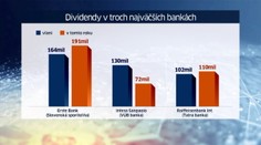 Zo Slovenska odídu stámilióny eur do zahraničia. Banky vyplácajú dividendy