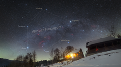 Unikátne nebeské divadlo príde na záver roka: Na oblohe Slováci uvidia výnimočný úkaz