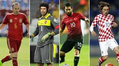 Skupina D - Skupina smrti! Postúpiť môže naozaj každý