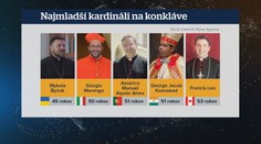 Hovorí sa o nich málo, no nie sú bez šance. Pápežom sa môže stať aj jeden z pätice najmladších kardinálov