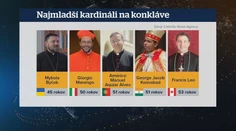 Hovorí sa o nich málo, no nie sú bez šance. Pápežom sa môže stať aj jeden z pätice najmladších kardinálov