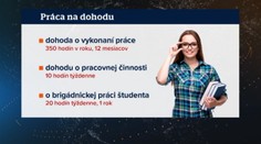 Daňovú úľavu z brigád si po novom môžu uplatniť aj dôchodcovia