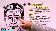 Pozrite sa na túto tvár a odhaľte klamára. Možno s ním žijete v domácnosti!