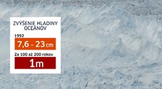 NASA má znepokojujúce správy. Oceány nebezpečne rýchlo stúpajú