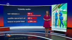 Zistenia auditu nemocníc