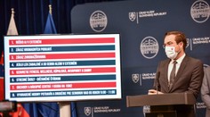 Kompletný zoznam nových opatrení: Vracajú sa hodiny pre seniorov a zatvoria sa niektoré prevádzky