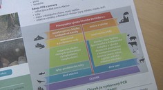 Hygienici zakázali ľuďom na Zemplíne jesť doma dopestované potraviny a mäso