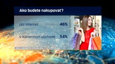 Kamenné obchody nezmiznú. Prečo ich ľudia stále uprednostňujú?