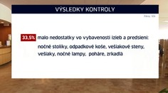 Kontrola pred zimnou turistickou sezónou dopadla katastrofálne